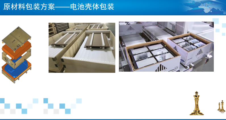 电池壳体包装.png